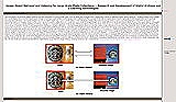 Image Object Retrieval and Indexing for Large-Scale Photo Collections